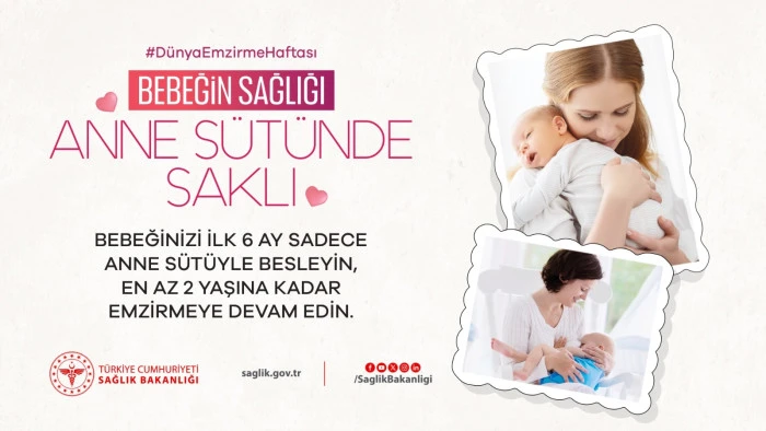 İlk Altı Ay Sadece Anne Sütü